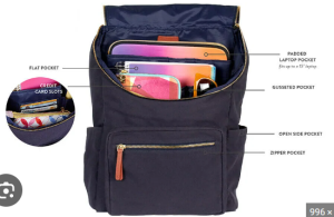 How to Organize Your Backpack for Maximum Daily Productivity