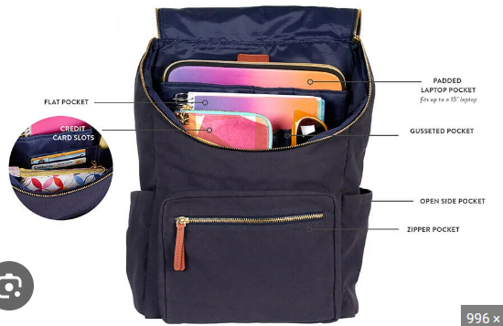 How to Organize Your Backpack for Maximum Daily Productivity