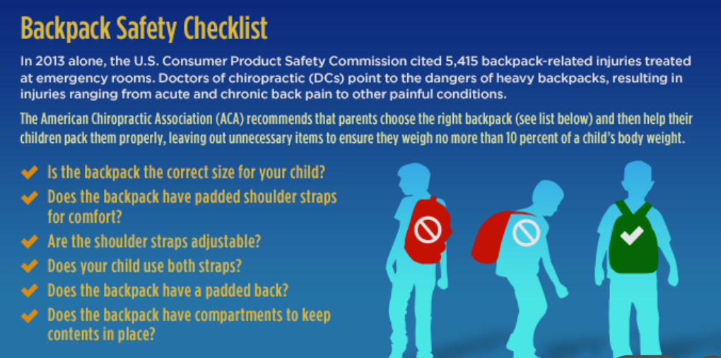 Backpack Safety Tips